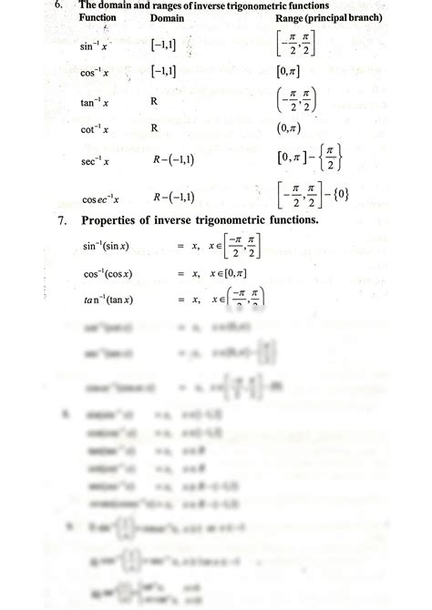 Image result for Class 12 Inverse Trigonometry Formula Sheet