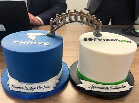 ServiceNow Service Bridge に対する画像結果