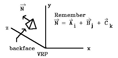 Back Facing Diagram に対する画像結果