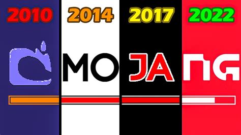 Image result for Minecraft Loading Screen House