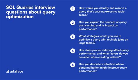 Afbeeldingsresultaten voor Interview Questions On SQL Queries