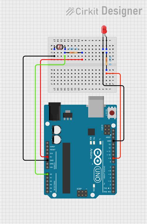 Afbeeldingsresultaten voor Block Diagram of Light Intensity Control System