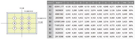 LED Panel Thickness に対する画像結果