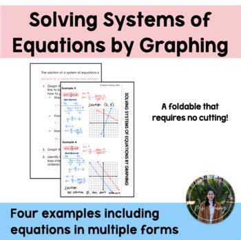 Image result for Graphing Polynomials Foldable