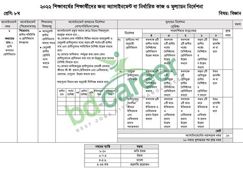 Class 8 5th Week Assignment Answer に対する画像結果