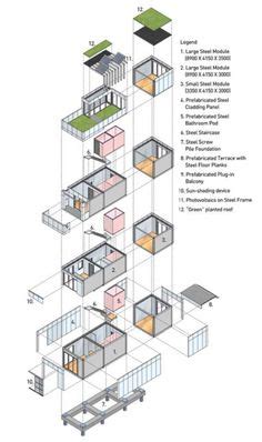 Exploded-View Gebouw に対する画像結果