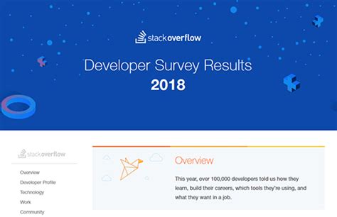 Stack Overflow Official Website に対する画像結果
