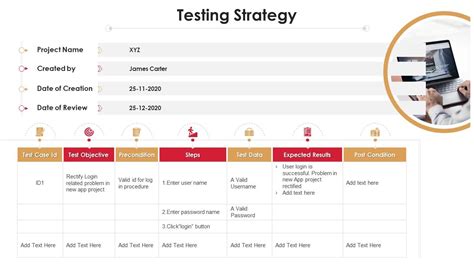 Image result for Data Testing Strategy PPT