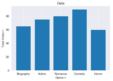 Plot CSV Data Python に対する画像結果