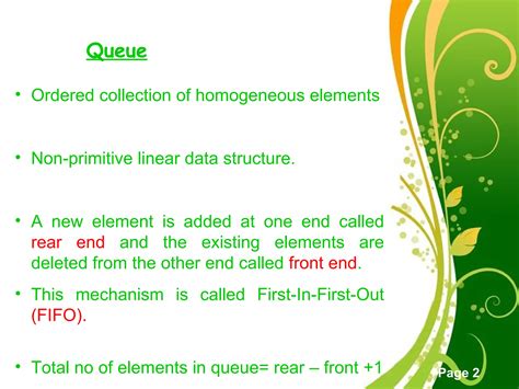 Image result for Queue Basic Structure with Index