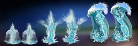 Image result for Element Water Dance