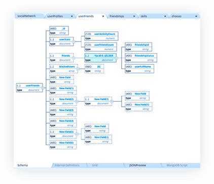 NoSQL Entity Diagram に対する画像結果