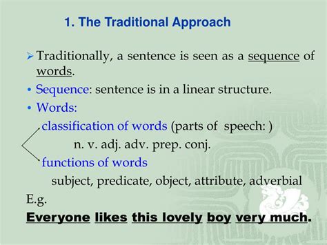 Syntax Definition in SlideShare に対する画像結果