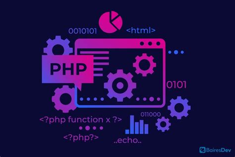 Image result for Server-Side Scripting