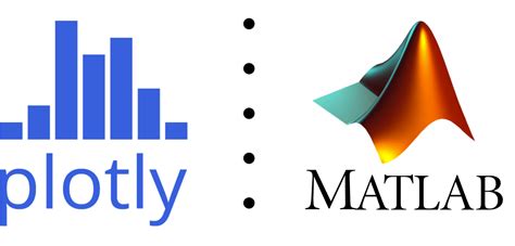 Image result for MATLAB Science Fiction Logo