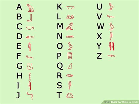 Image result for Format to Write Any Codeing Language