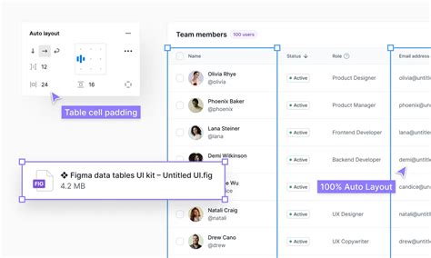 Afbeeldingsresultaten voor Figma Android Development Online Course