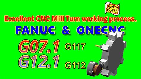 G112 Programming に対する画像結果