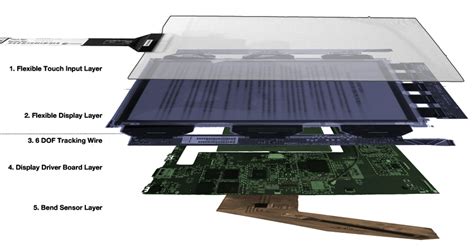 Graphic Tablet Exploded-View に対する画像結果