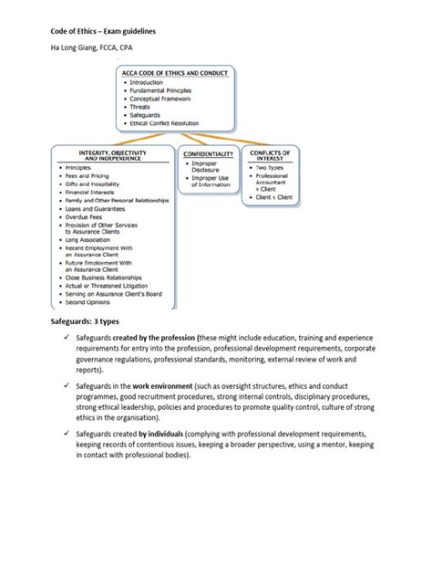 Image result for Code of Conduct for Exam