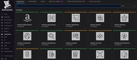 Image result for Datadog Compatibility Matrix