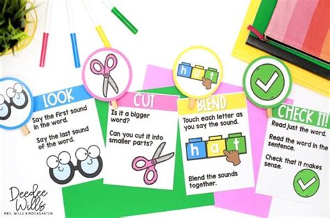 Image result for Decoding Longer Words