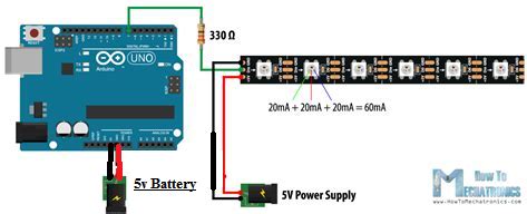 WS2812B Arduino Example に対する画像結果