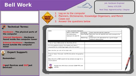 Image result for Computer Processor KS3
