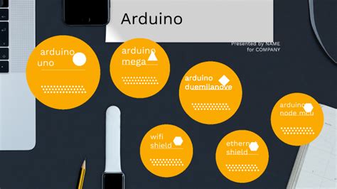 Image result for Methodology for Arduino