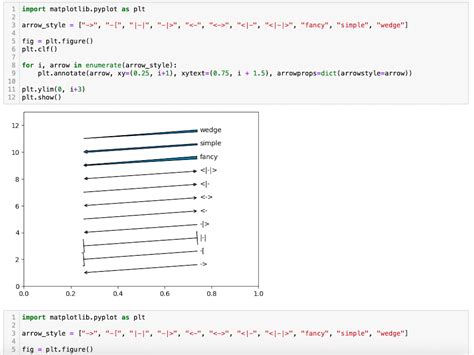 Annotations On 3D Bar Plot Python に対する画像結果