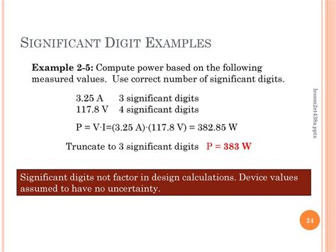 Process Control System Responces に対する画像結果