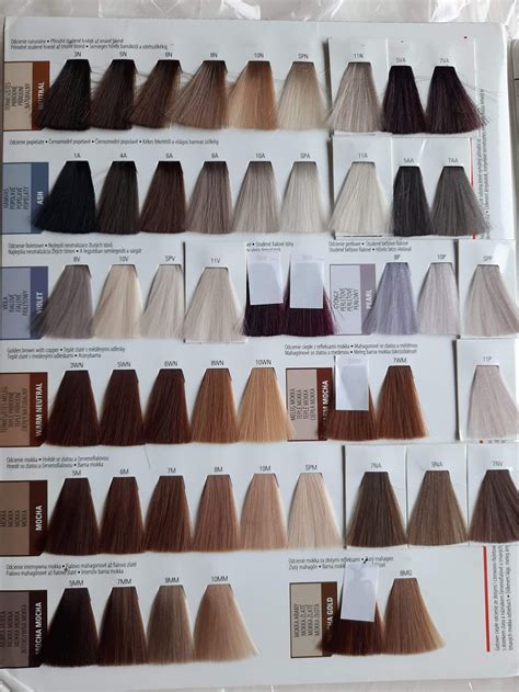 Matrix Color Sync Pre Bonded に対する画像結果