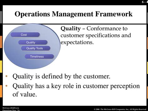 Afbeeldingsresultaten voor Operations Management Framework