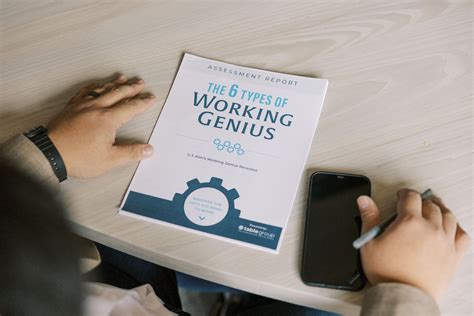 Image result for Working Genius Assessment