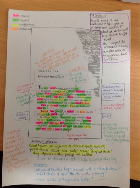 Image result for Close Reading Sample