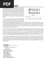 Key Modulation Chart に対する画像結果