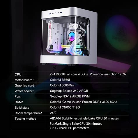 Toradh íomhá ar Mini Computer Case