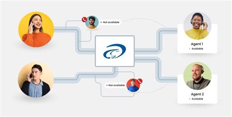 Setting Up Call Forwarding に対する画像結果