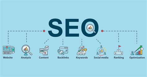 Afbeeldingsresultaten voor Search Engine Optimization Marketing Strategy