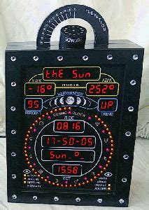 Image result for First Quadrant Cosmic Clock Pinterest