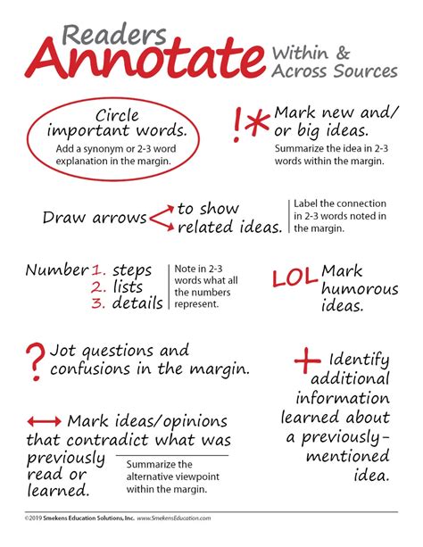 Image result for Annotation Examples for Students