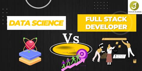 Image result for Full-Stack Data Engineer vs Staff Data Engineer