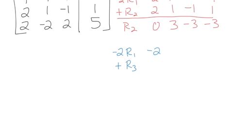 Afbeeldingsresultaten voor Gaussian Elimination Inconsistent