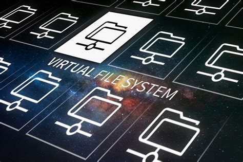 Image result for Virtual File System