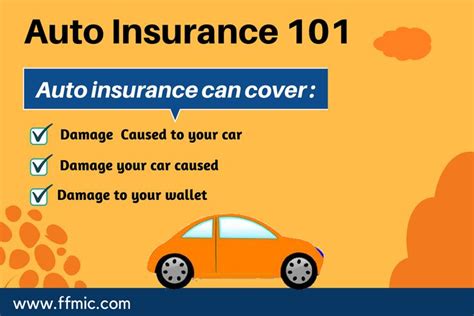 Image result for Auto Insurance 101