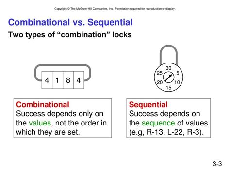 Image result for What Is a State Transition Table