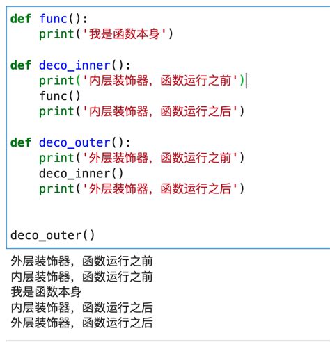 Image result for python decorators flow chart samples