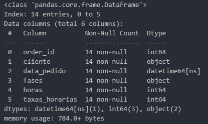 Image result for What Does Python Explode. Do