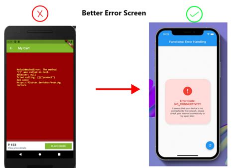 Image result for Flutter UI Error