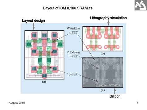 VLSI Memory Design に対する画像結果